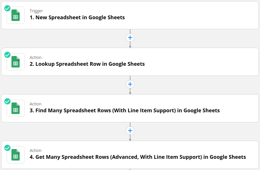 A screenshot of some of the Zapier Google Sheets actions