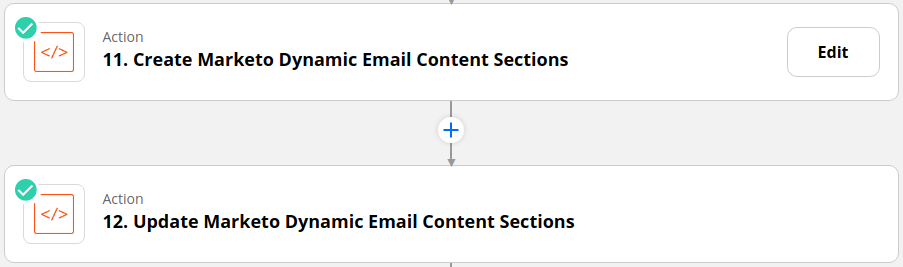 Zapier actions to create and then update Marketo Dynamic Email Content Sections