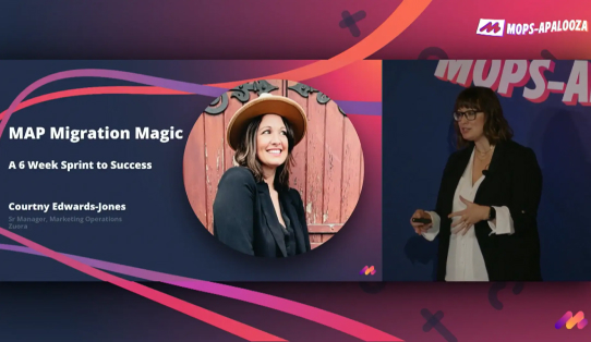 map-migration-magic-a-6-week-sprint-to-success-featured-image