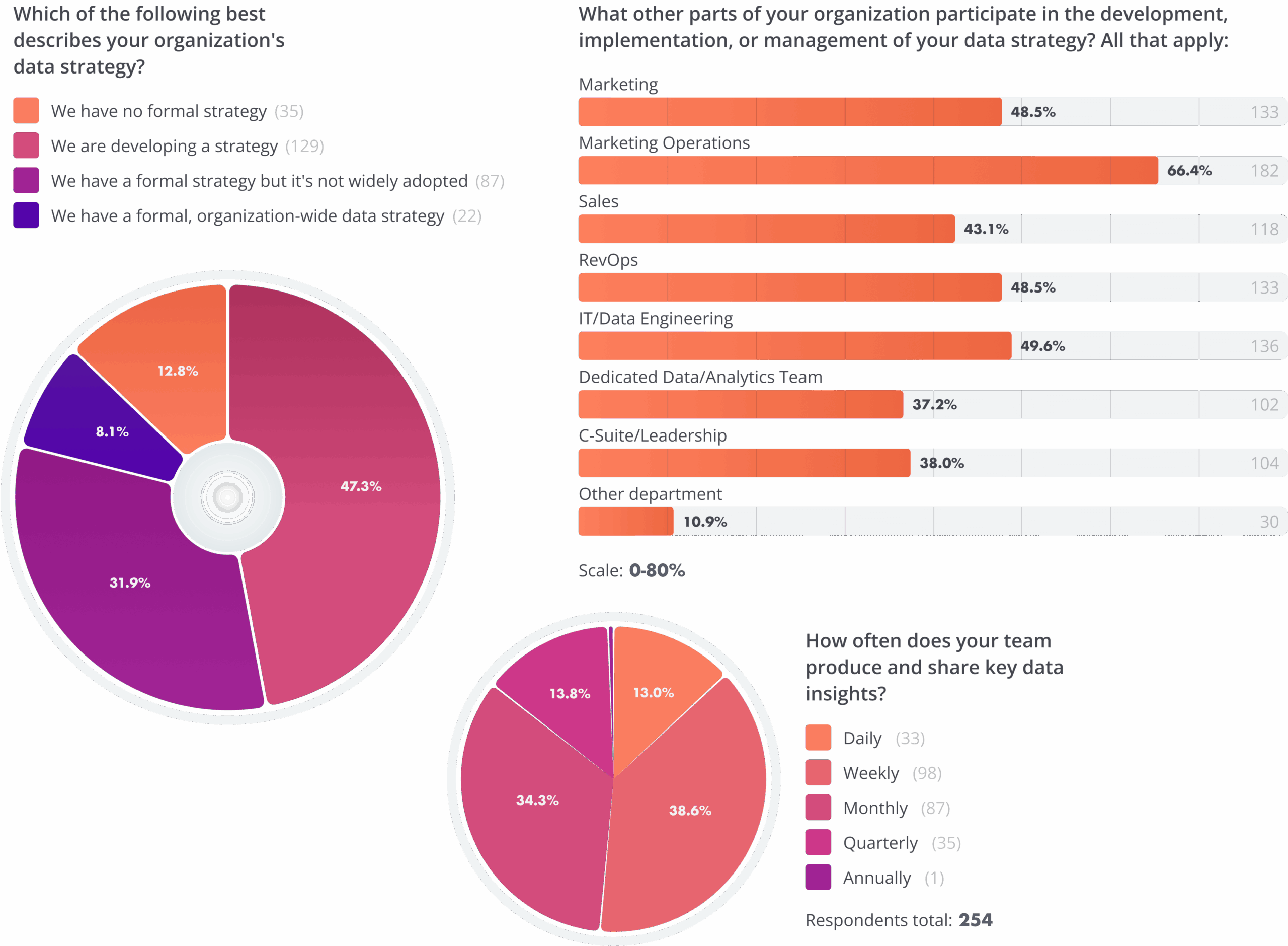 Stat Image 1 scaled