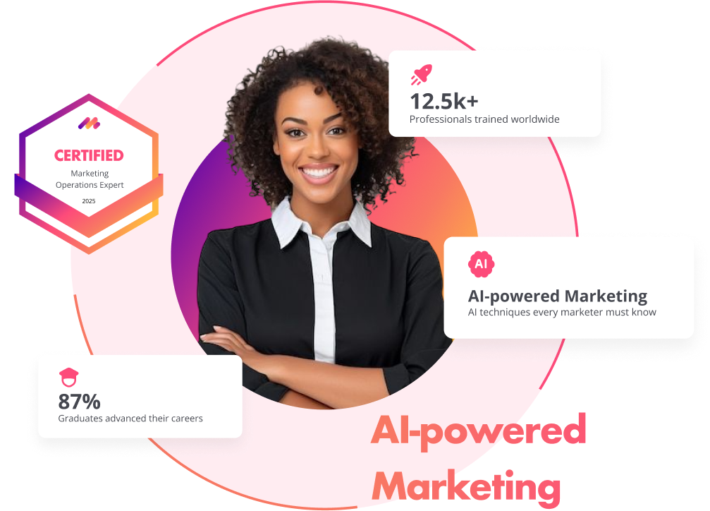 Get Certified in Marketing Operations, Before Anyone Else